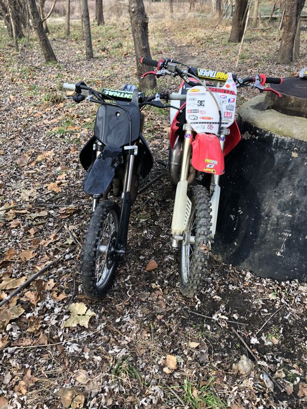2007 cr85 expert