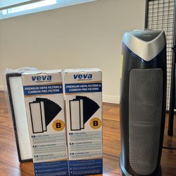 Germ guardian Air Purifier With Filters