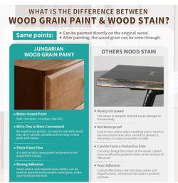 Wood Grain Furniture Paint