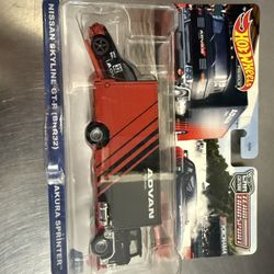 nissan hotwheel