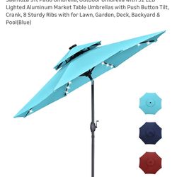 Patio umbrella