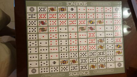 Sequence board - The Board Game Family