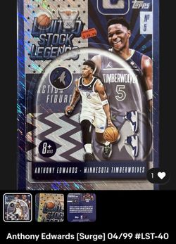 Topps 2025-26 Anthony Edwards Timberwolves Limited Stock Legends