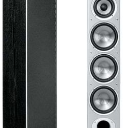 Poll Audio RTi12 Floor Standing Speakers 500W 8ohm