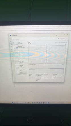 AMD Radeon RX 6950 XT