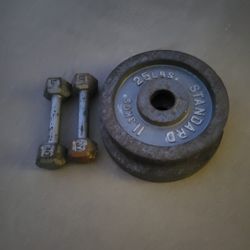 Weights 