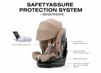 Cybex Callisto G360