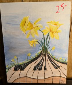 Contemporary artwork Price on Paintings