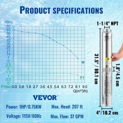 Deep Well Submersible Pump, 1HP 115V/60Hz, 37gpm Flow 207ft Head, with 33ft Electric Cord, 4\" Stainless Steel Water Pump for Industrial, Irrigation&H