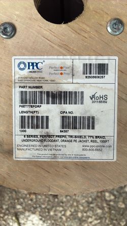 Coax cable fittings WiFi boxes etc