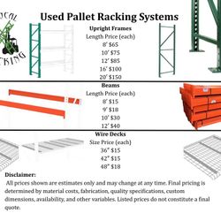 Pallet Racks 