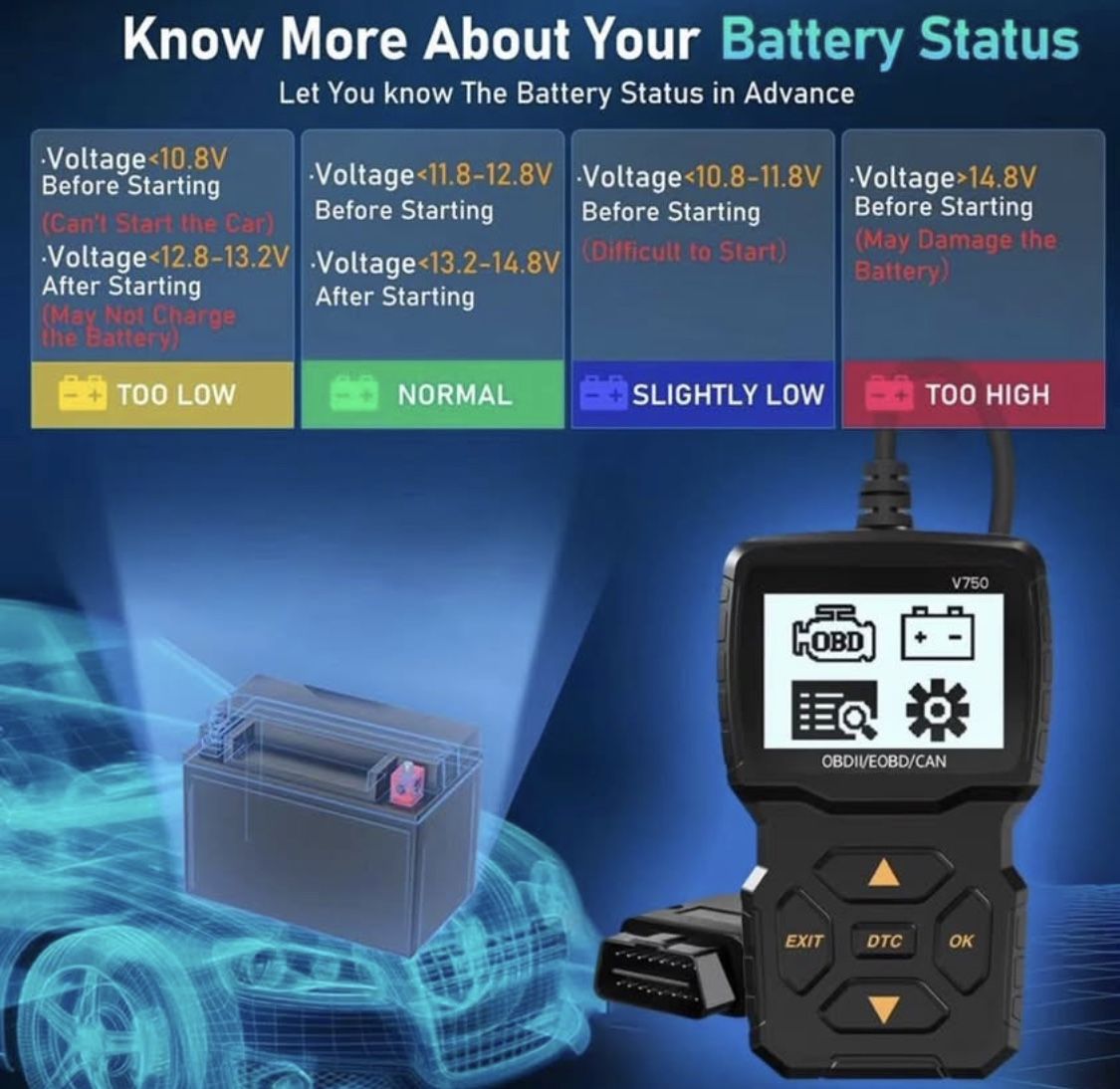 OBD Scanner car Diagnostic Tool