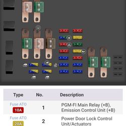 Auto Check Pass – LA County