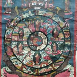 Handpainted Tibetan Thangka
