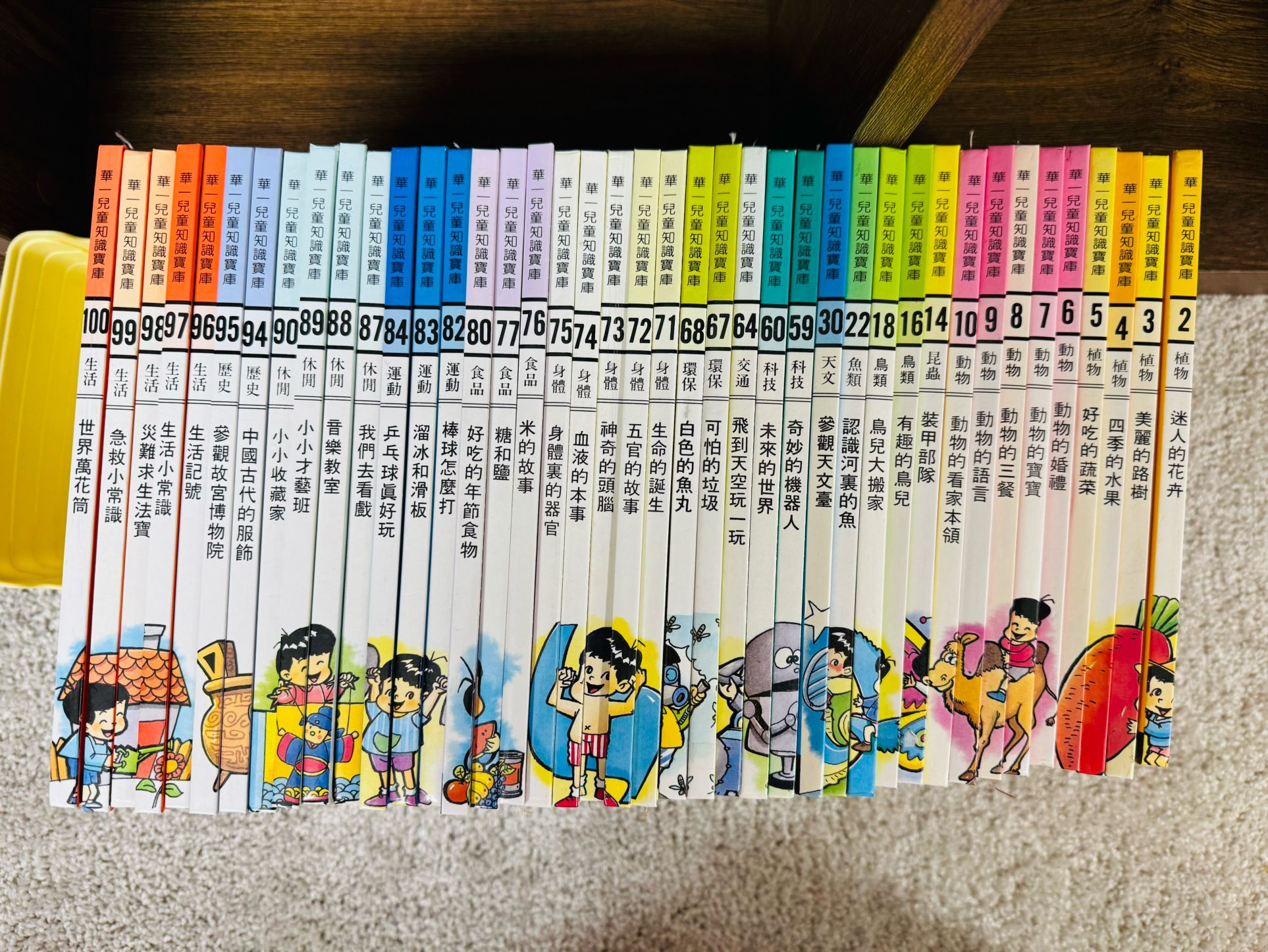 Kids chinese encyclopedia books