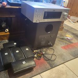 Surround Sound System 
