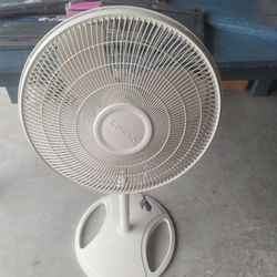 Fan. Multi Speed. 