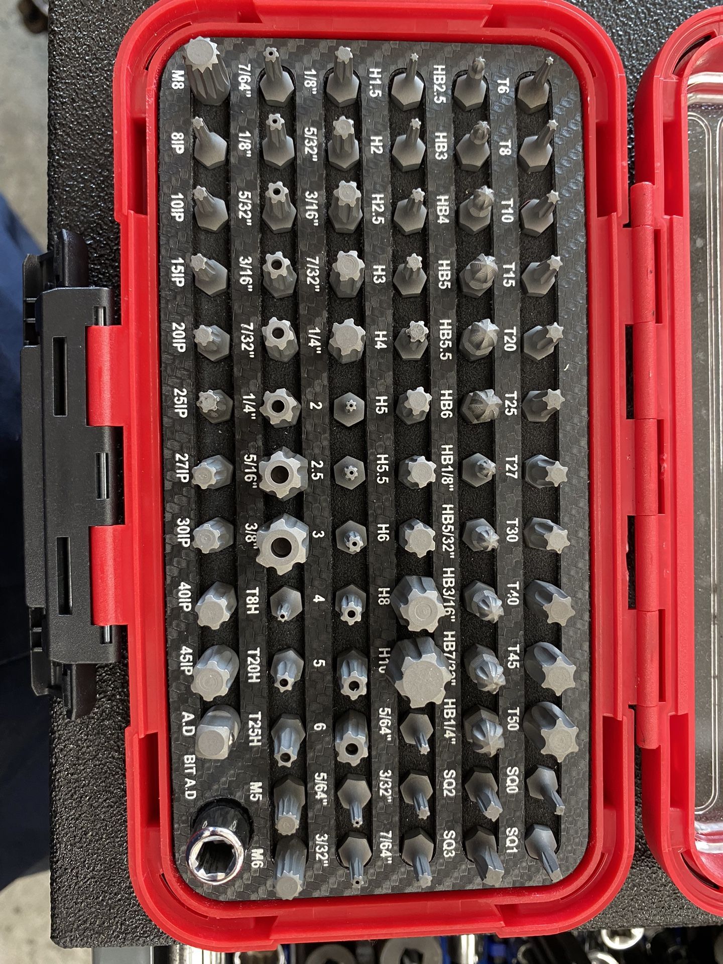 Mac Tools RBRT Bit Set