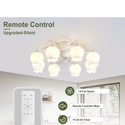 Ceiling Fan Specifications Stylish and Ultra-Quiet 11.8 " 33.4 " ②） DC Motor Energy Saving 6 Speed Settings Reversible Remote Control ル Natural Wind 1