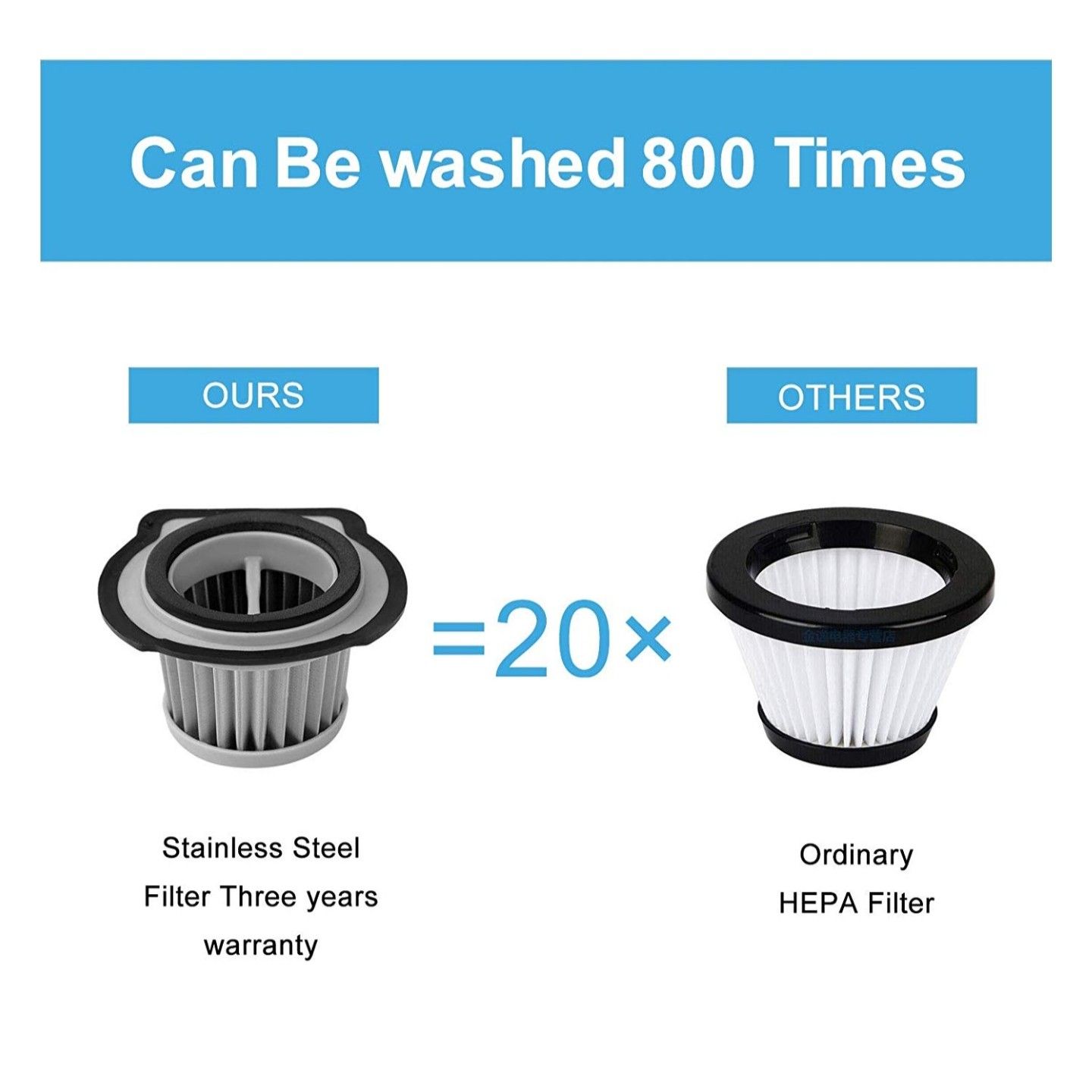 ETERNAL HOME Handheld Vacuum Cordless 120W 10KPA Wet Dry Hand Vacuum