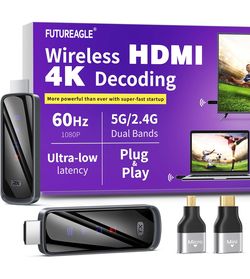 Wireless HDMI Transmitter and Receiver