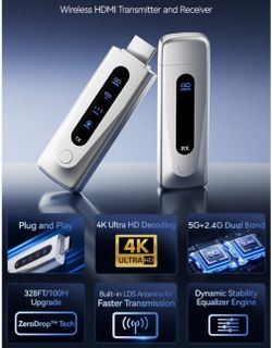 2025 Upgraded Wireless HDMI Transmitter and Receiver 328FT/100M
LED Display
4K Decode 1080P@60Hz Ultra HD Video Output Plug&Play 5G+2.4G 
for Video 