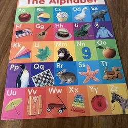Alphabet Classroom Poster