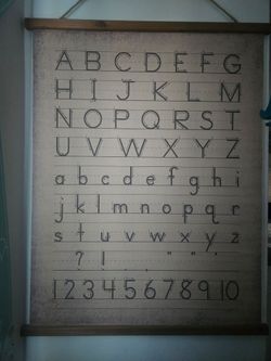Alphabet scroll