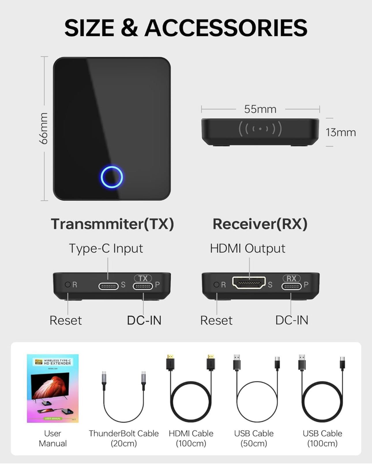Wireless HDMI USB C, Thunderbolt TX, 1080P(Not for 1080i), 98FT, Dual-Band Wi-Fi, 1 TX to 4 RXS, 0.1s Latency, Streaming Phone/PS4/Tablet/Laptop to TV
