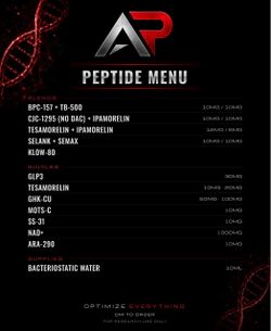 Research Peptides