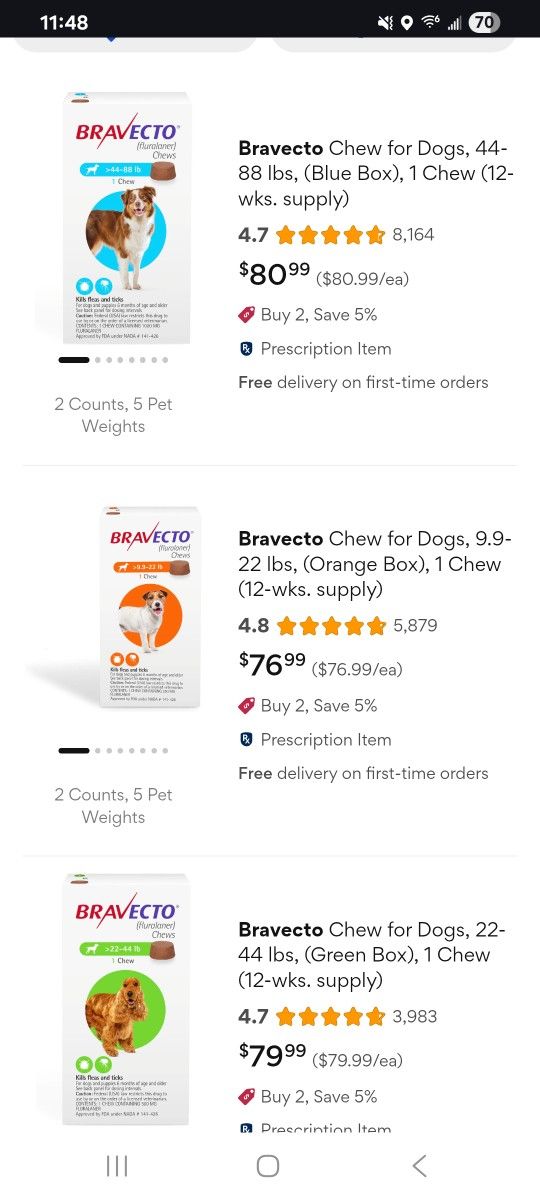 Flea And Tick Prevention For Dogs 
