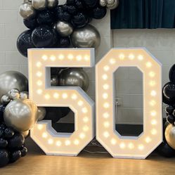 Marquee Numbers 