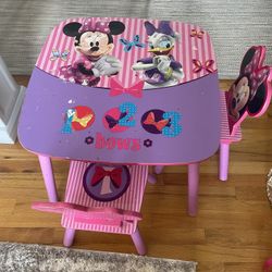 Minnie Mouse Table And Chairs
