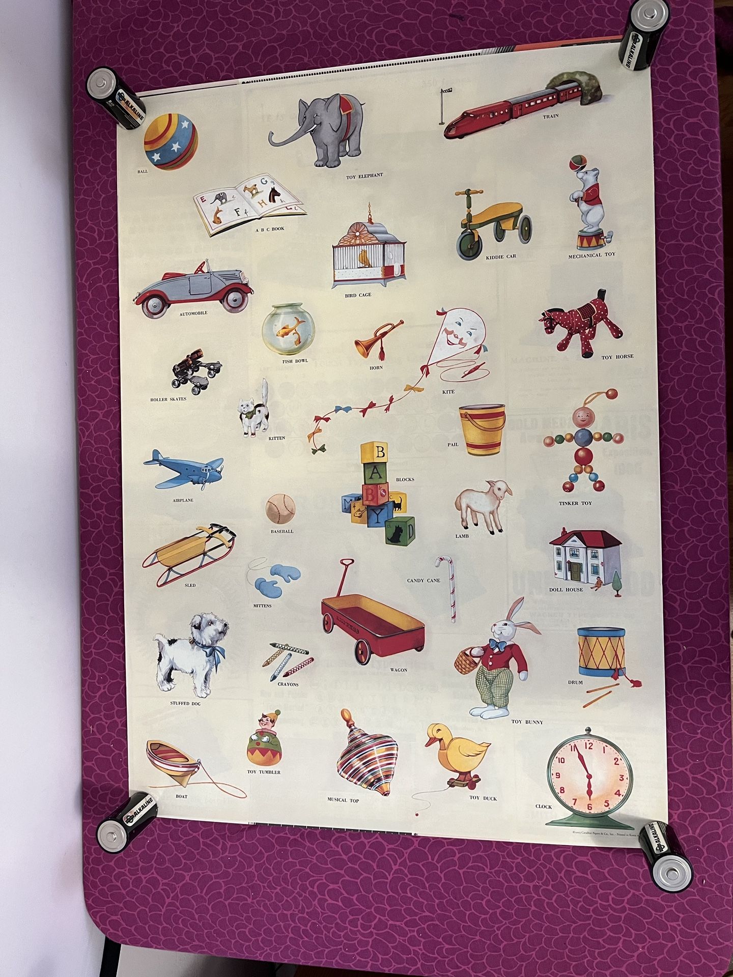 3 Vintage Poster’s Decor 28”x19”