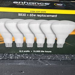 New led bulbs, dimmable