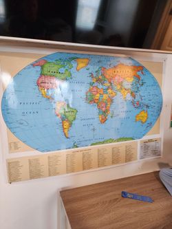 educational posters