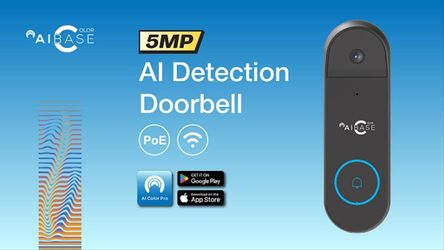 ISM Security Surveillance 