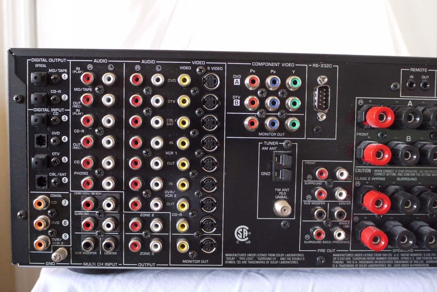 YAMAHA HTR-5890