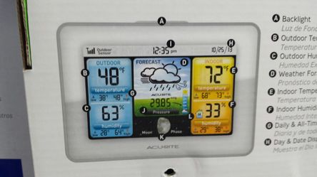 ACURITE WEATHER SATtion