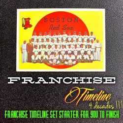 Boston RedSox franchise timeline baseball cards