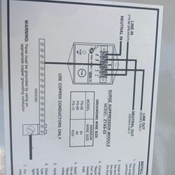 Surge protector cabinet