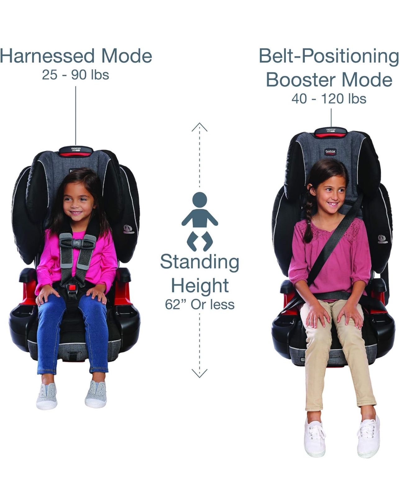 www evenflo Revolve360 Extend Rotational All-in-One Convertible Car Seat with Quick Clean Cover fishing rod 2pc spinning Collar: Self parent cupholder Style:Classical-silver