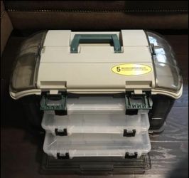 PLANO Storage Utility System/Box 23”L *12.25”W*12.25”H Series 3700