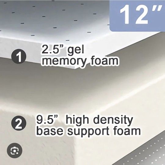 NEW QUEEN MEMORY FOAM MATTRESS