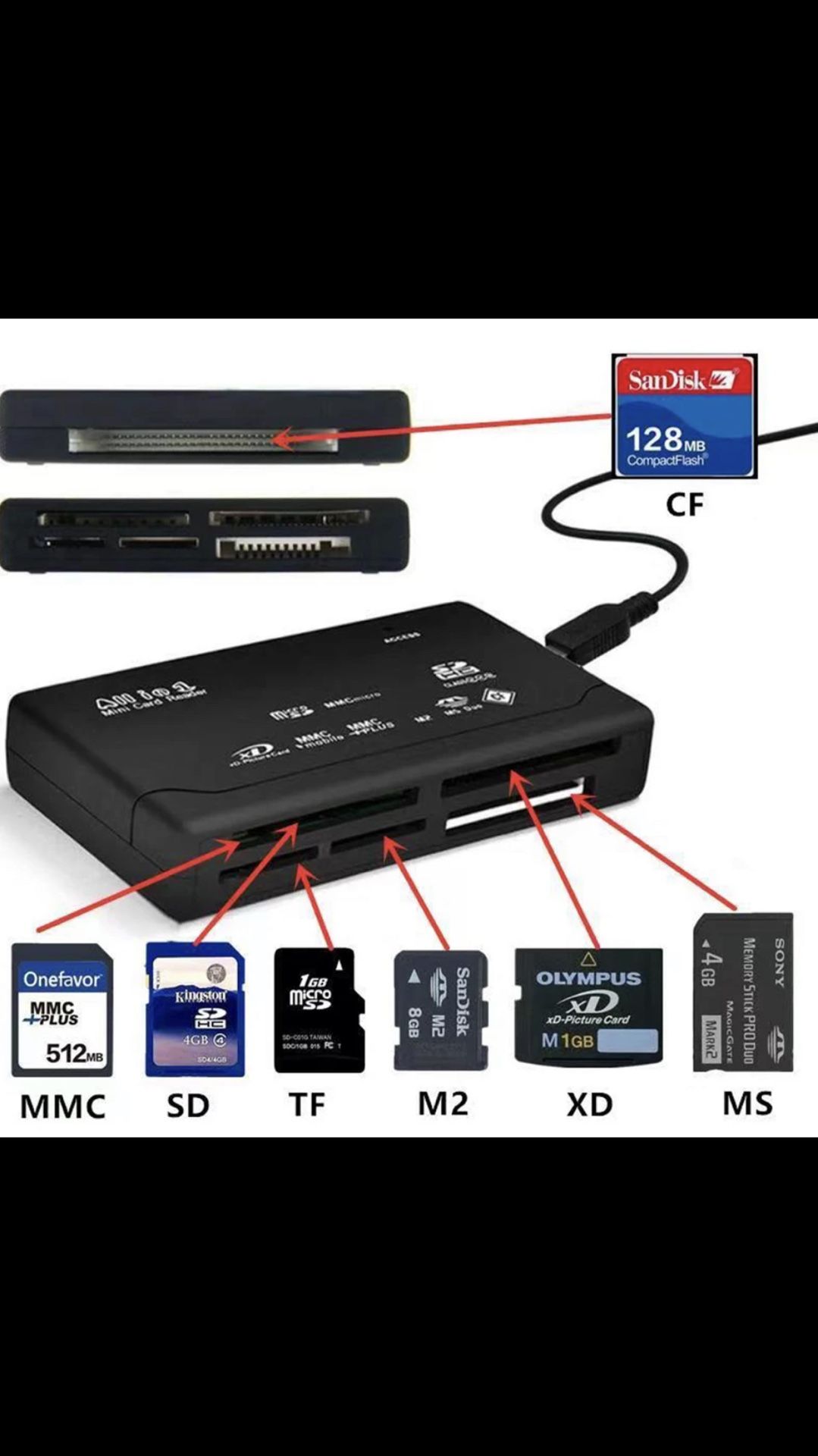 All in 1 card readers 