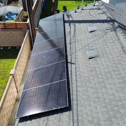 Solar Energy Panels