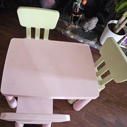 Kids Table.. 