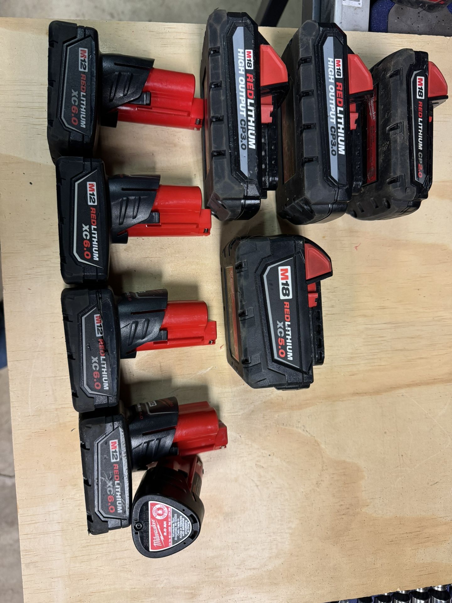 Milwaukee Batteries