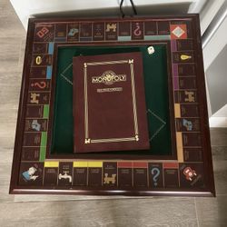 Monopoly Collector’s Edition