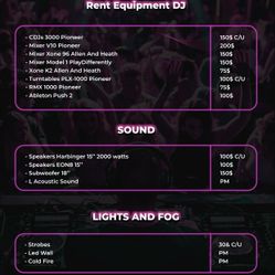 DJ Equipment And Sound For Your Party Or Club 